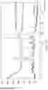 Fig. 19 - Methods for treating diseases associated with abnormal ACVR1 expression and ACVR1 inhibitors for use in the same