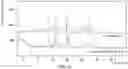 Fig. 30 - Methods for treating diseases associated with abnormal ACVR1 expression and ACVR1 inhibitors for use in the same