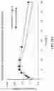 Fig. 42 - Methods for treating diseases associated with abnormal ACVR1 expression and ACVR1 inhibitors for use in the same