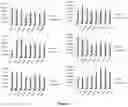 Fig. 03 - Small molecule regulators of steroid receptor coactivators and methods of use thereof