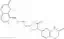 Fig. 112 - Heterocyclic compounds useful as anti-bacterial agents and method for production thereof