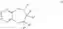 Fig. 09 - METHODS OF TREATING EPILEPSY AND NEURODEVELOPMENTAL DISORDERS