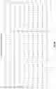 Fig. 10 - Immunoconjugates Comprising Anti-HER2 Antibodies and Pyrrolobenzodiazepines