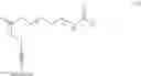 Fig. 35 - Immunoconjugates Comprising Anti-HER2 Antibodies and Pyrrolobenzodiazepines