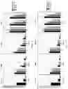 Fig. 10 - Dental and medical compositions having a multiple source of metallic ions