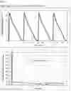 Fig. 02 - PHARMACEUTICAL FORMULATIONS OF NITRITE AND USES THEREOF