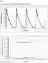 Fig. 03 - PHARMACEUTICAL FORMULATIONS OF NITRITE AND USES THEREOF