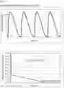 Fig. 05 - PHARMACEUTICAL FORMULATIONS OF NITRITE AND USES THEREOF
