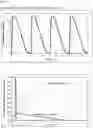 Fig. 08 - PHARMACEUTICAL FORMULATIONS OF NITRITE AND USES THEREOF