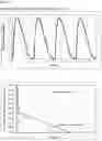 Fig. 09 - PHARMACEUTICAL FORMULATIONS OF NITRITE AND USES THEREOF