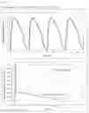 Fig. 10 - PHARMACEUTICAL FORMULATIONS OF NITRITE AND USES THEREOF