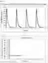 Fig. 11 - PHARMACEUTICAL FORMULATIONS OF NITRITE AND USES THEREOF