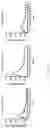 Fig. 13 - PHARMACEUTICAL FORMULATIONS OF NITRITE AND USES THEREOF