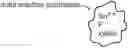 Fig. 01 - Stannous Fluoride Sugar Alcohol Solid Solutions
