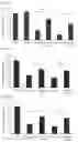Fig. 02 - Pharmaceutical composition and methods comprising immune cells and ponatinib