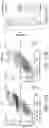 Fig. 13 - Pharmaceutical composition and methods comprising immune cells and ponatinib