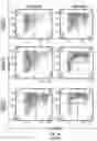 Fig. 10 - Immune cells expressing engineered antigen receptors