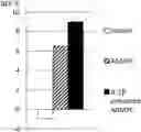 Fig. 01 - TISSUE HEALING AGENT