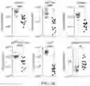 Fig. 11 - Methods and compositions for reducing infection or colonization