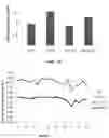 Fig. 09 - Method of treating a liver disease comprising administering ostreolysin orfunctionally related variant thereof