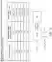Fig. 14 - PEPTIDOMIMETIC MACROCYCLES AND USES THEREOF
