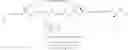 Fig. 74 - PEPTIDOMIMETIC MACROCYCLES AND USES THEREOF