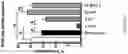 Fig. 33 - Inhibitors of LTβR-NFκB signaling pathways for treating inflammation and cancer