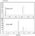 Fig. 09 - Protein complex by use of a specific site of an immunoglobulin fragment for linkage