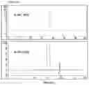 Fig. 10 - Protein complex by use of a specific site of an immunoglobulin fragment for linkage