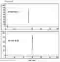 Fig. 12 - Protein complex by use of a specific site of an immunoglobulin fragment for linkage