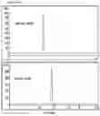 Fig. 13 - Protein complex by use of a specific site of an immunoglobulin fragment for linkage