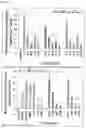 Fig. 08 - Compositions and methods for wound healing