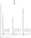 Fig. 10 - METHODS FOR TREATMENT OF MASSETER MUSCLE HYPERTROPHY