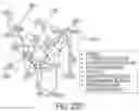 Fig. 32 - HUMAN APPLICATION OF ENGINEERED CHIMERIC ANTIGEN RECEPTOR (CAR) T-CELLS