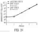 Fig. 40 - HUMAN APPLICATION OF ENGINEERED CHIMERIC ANTIGEN RECEPTOR (CAR) T-CELLS