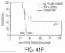 Fig. 58 - HUMAN APPLICATION OF ENGINEERED CHIMERIC ANTIGEN RECEPTOR (CAR) T-CELLS