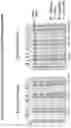 Fig. 03 - Methods and compositions for inducing immune responses against Clostridium difficile