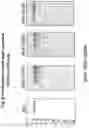 Fig. 06 - Methods and compositions for inducing immune responses against Clostridium difficile