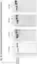 Fig. 28 - Methods and compositions for inducing immune responses against Clostridium difficile