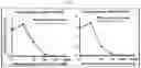 Fig. 06 - VLP-based bivalent Ebola vaccines and methods of making and using same