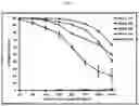 Fig. 07 - VLP-based bivalent Ebola vaccines and methods of making and using same
