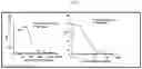 Fig. 06 - VLP-BASED MONOVALENT EBOLA VACCINES AND METHODS OF MAKING AND USING SAME