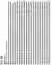 Fig. 20 - Treatment method utilizing chikungunya virus (CHIKV) virus-like particles (VLPS) comprising the C, E2 and E1 structural proteins