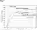 Fig. 09 - Methods of treating palmoplantar pustular psoriasis (PPP) using IL-17 antibody