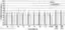 Fig. 01 - Liquid pharmaceutical composition