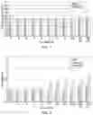 Fig. 02 - Liquid pharmaceutical composition