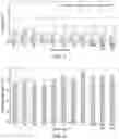 Fig. 03 - Liquid pharmaceutical composition