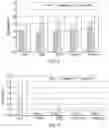 Fig. 04 - Liquid pharmaceutical composition