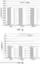 Fig. 11 - Liquid pharmaceutical composition
