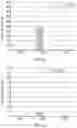 Fig. 12 - Liquid pharmaceutical composition